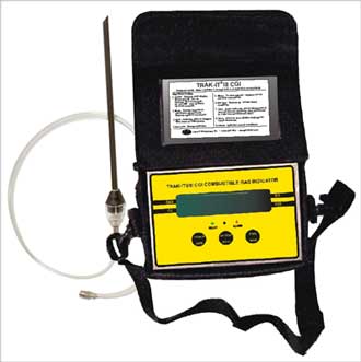 track-it-combustible-gas-indicator